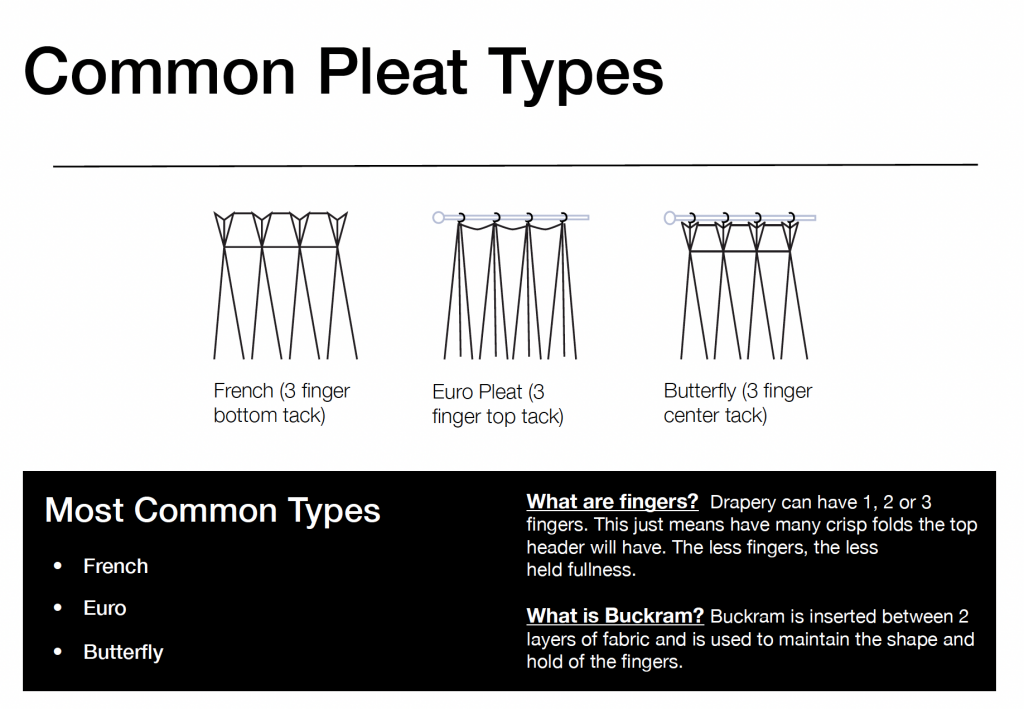 Common drapery pleat styles