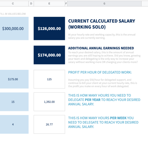 interior designer salary calculator: How many billable design hours do you need to work to reach your financial goals?