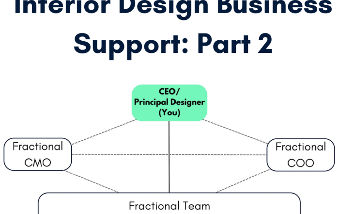 Fractional Interior Design Business Support