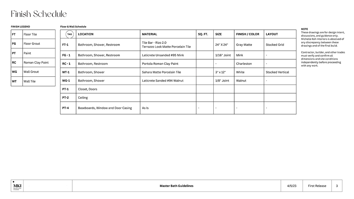 Design Business Support: Design Guidelines