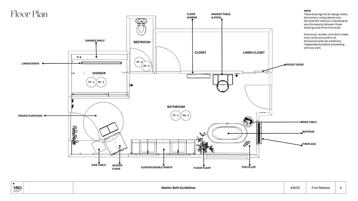 Design Guidelines