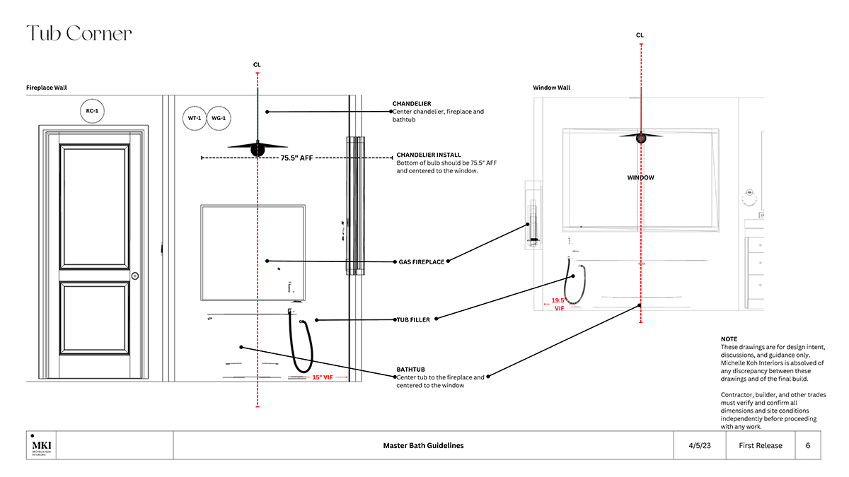 Design Guidelines