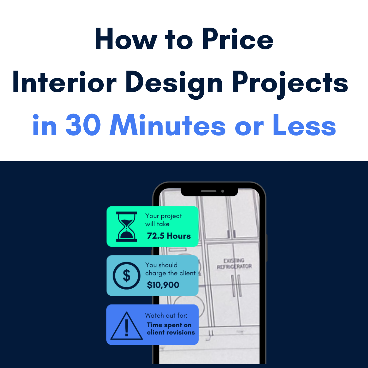 How to price interior design projects in 30 minutes or less