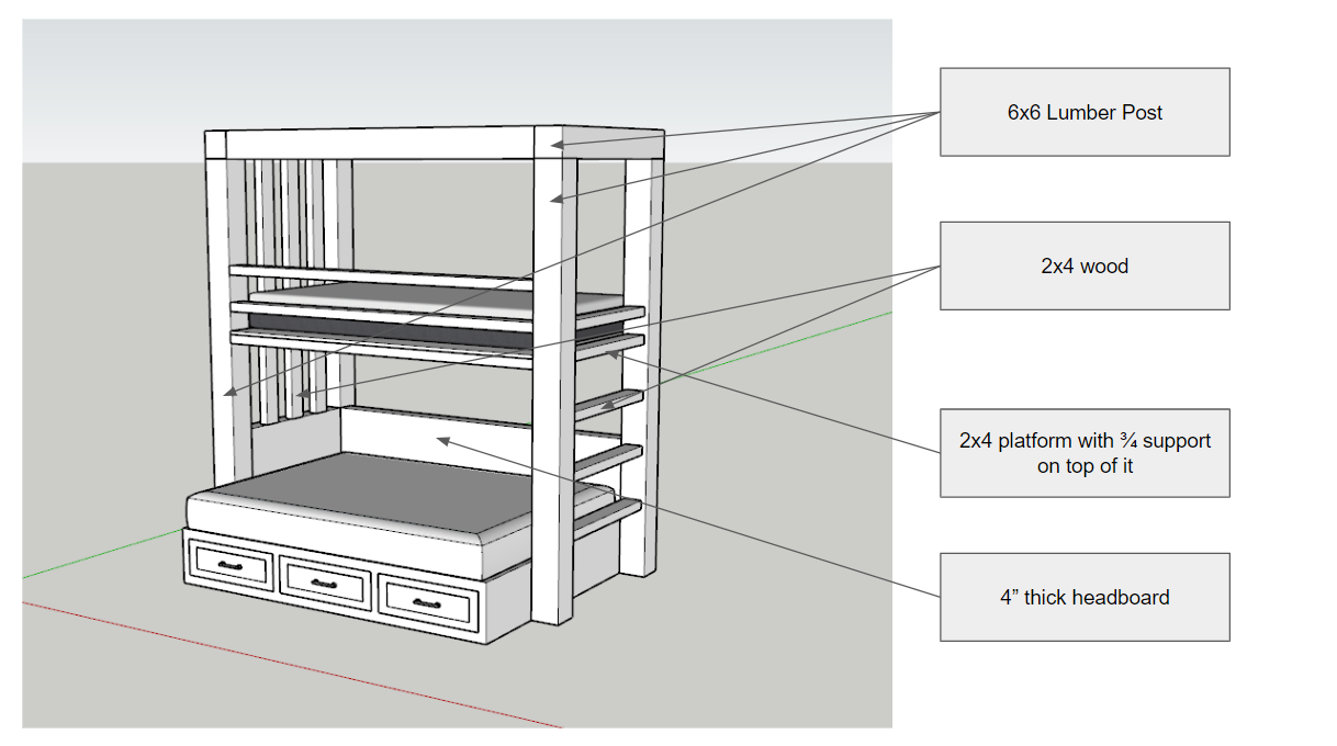 sketchup model