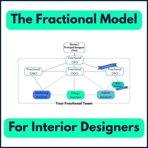 The Fractional Model for Interior Designers: How to scale your interior design business with 4Dbiz.